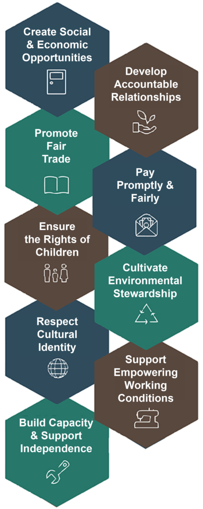 FTPrinciples_Website